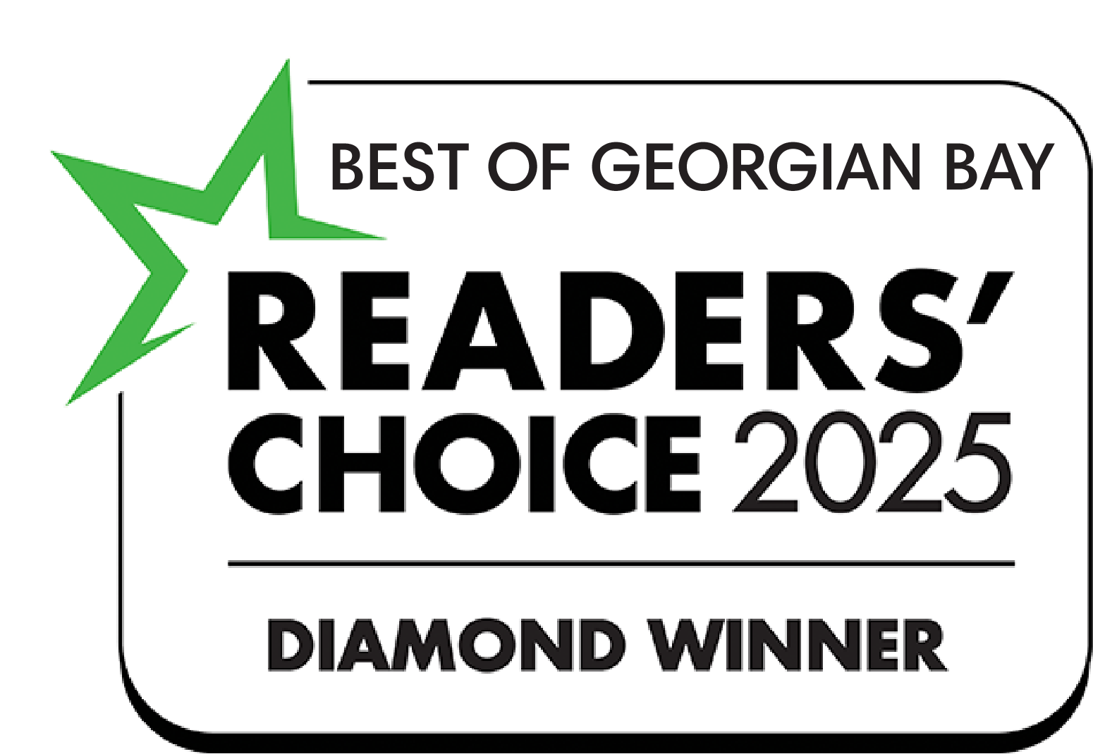 Readers Choice Georgian Bay